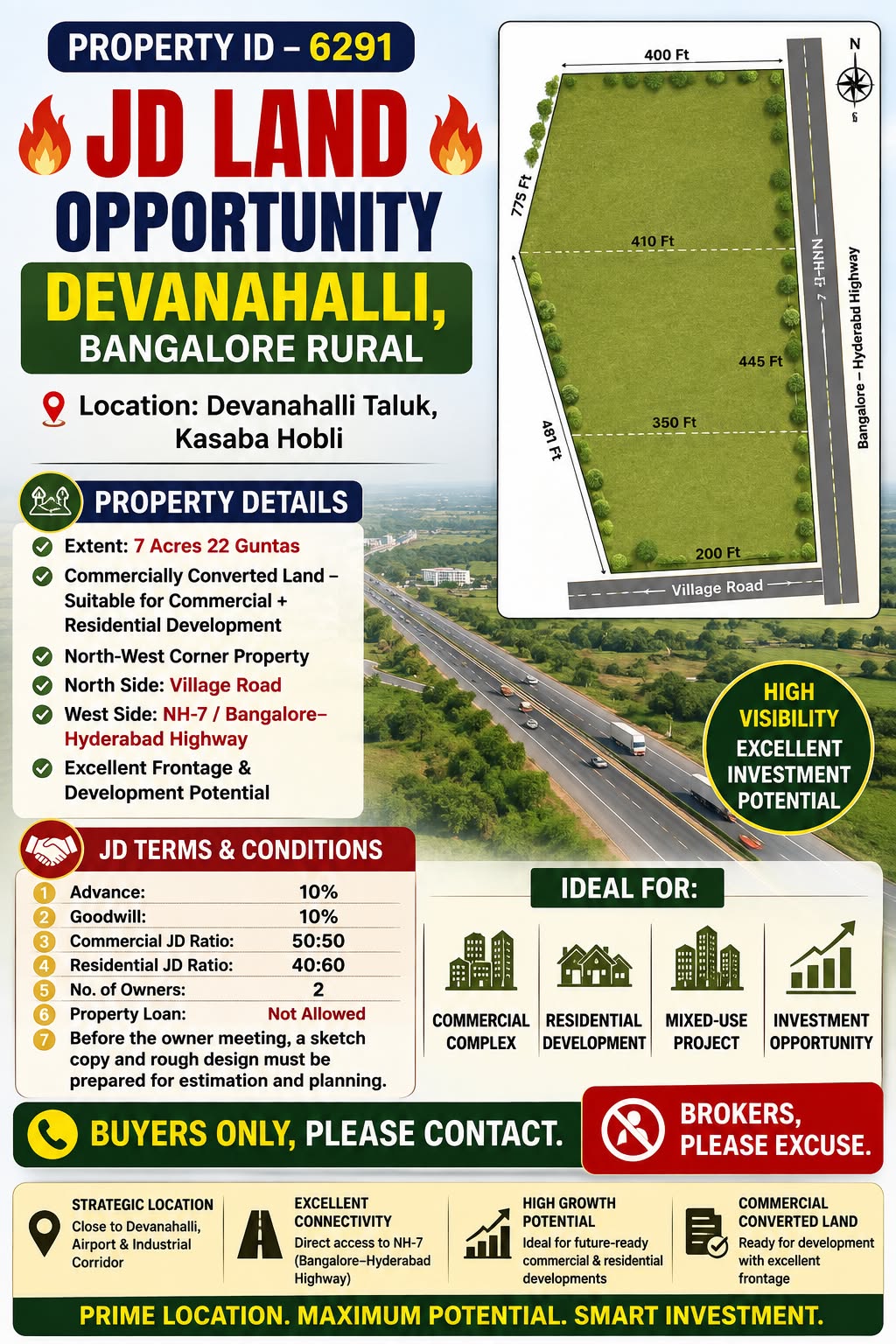 🆔 *PROPERTY ID –6291* 🔥 *JD LAND OPPORTUNITY – DEVANAHALLI, BANGALORE RURAL* 